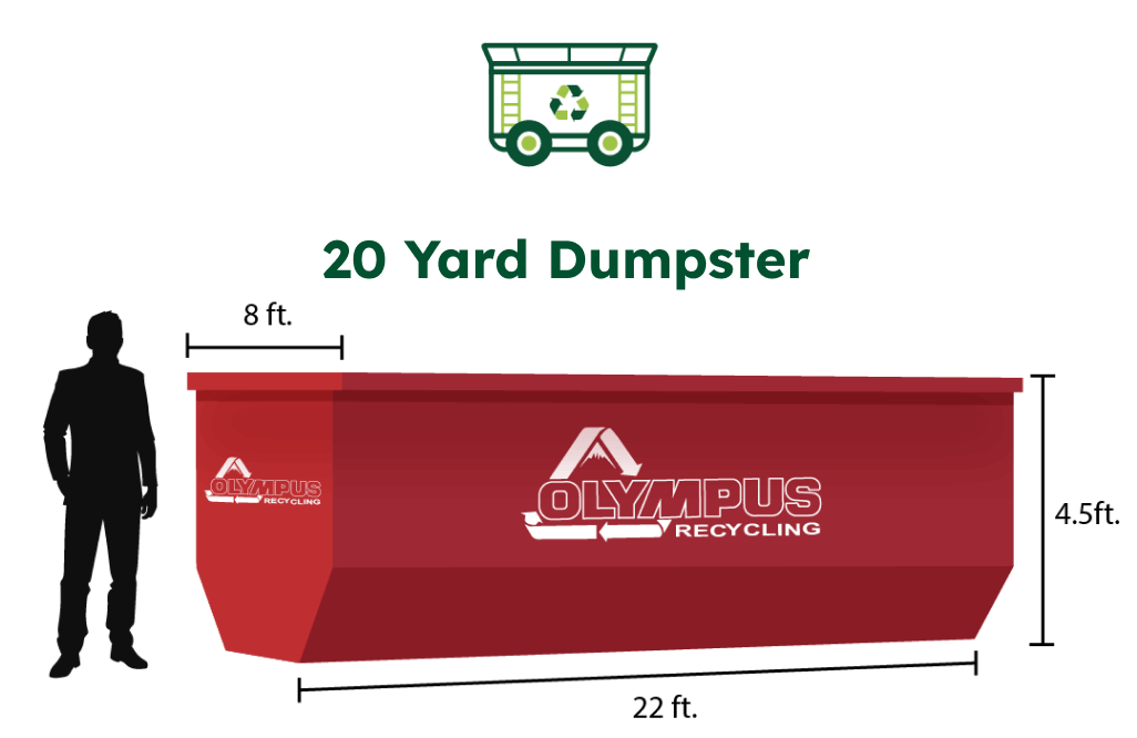 20 yard rental