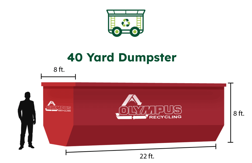 40 yard dumpster